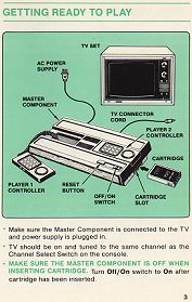 Original Manual - Page 3