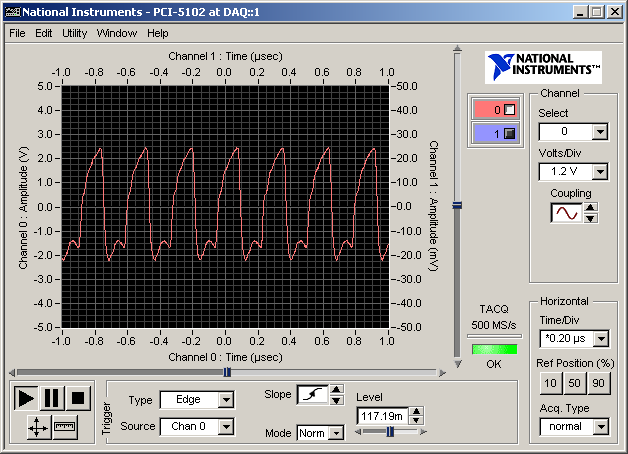 Clock measurement - AC coupled