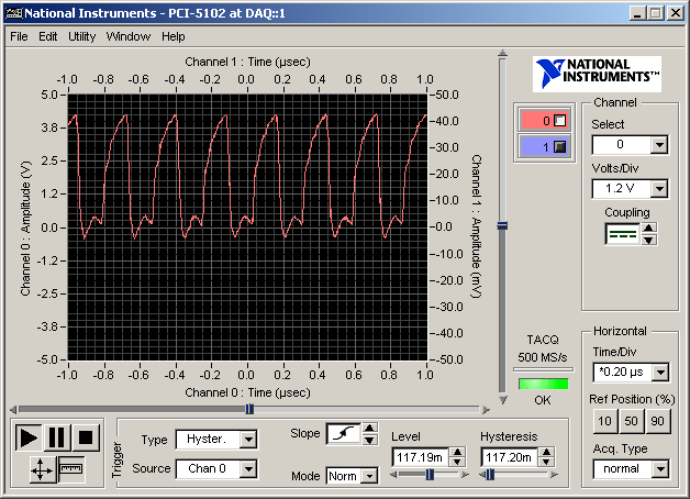 Clock measurement - DC coupled