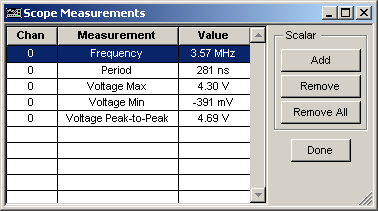 Clock signal measurements (DC coupled)