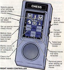 Page 1 - Right Controller (Original)