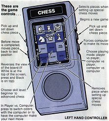 Inside front cover - Left Controller (Original)