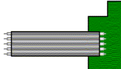 Ribbon Cable