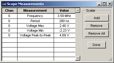 Clock signal measurements (AC coupled)