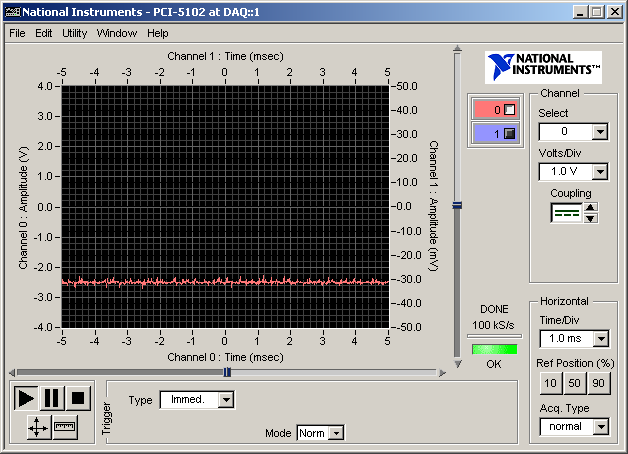 Scope measurement of the -2.1V signal from the tester